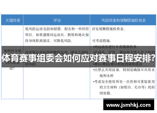 体育赛事组委会如何应对赛事日程安排？